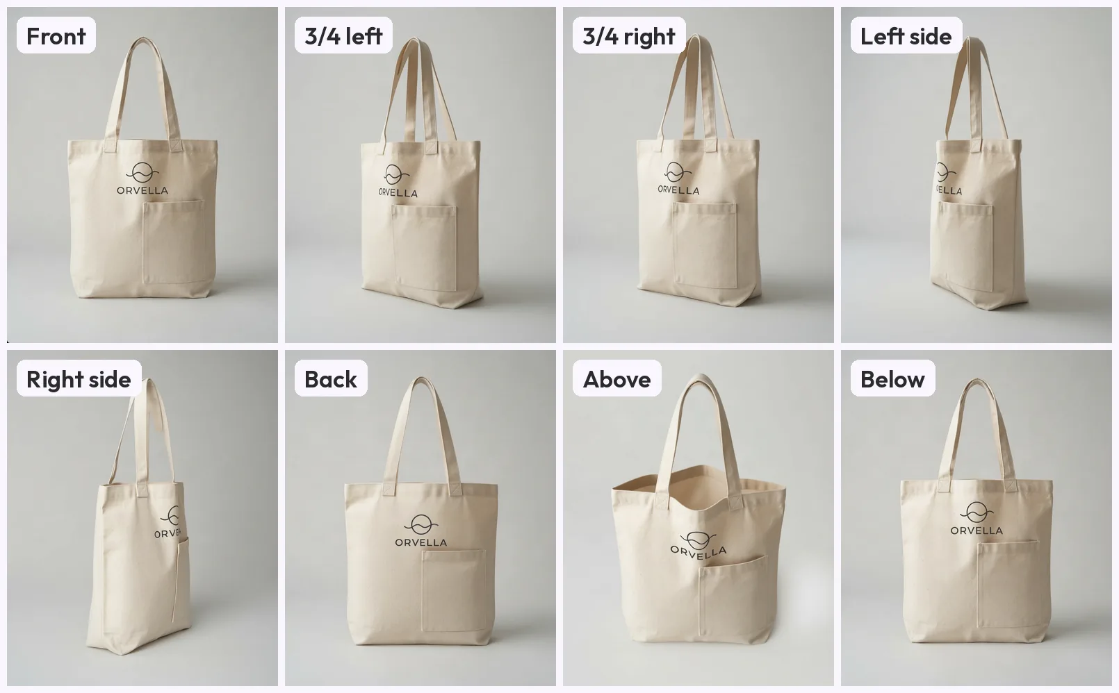 Canvas tote bag in eight views in a 4×2 grid, each labelled, generated from one front image