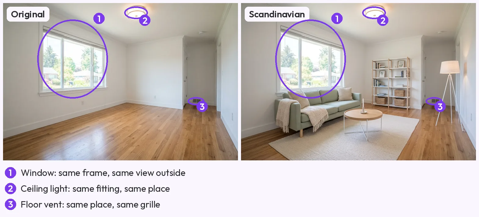 The original empty room next to its Scandinavian staging, with the window, the ceiling light and the floor vent ringed in both to show they stayed in the same place