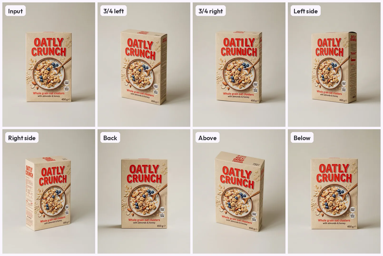 A cereal box reading OATLY CRUNCH with a bowl of granola on the front, shown as the input and a grid of labelled generated views; the back tile shows the front artwork again and the above tile has mirrored text on the top face